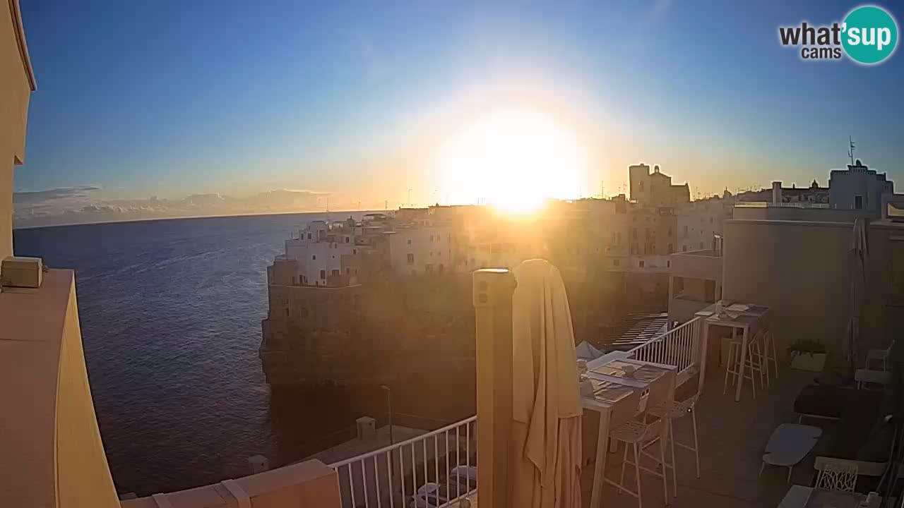 Webcam Polignano – Panorama dal Malù b&b