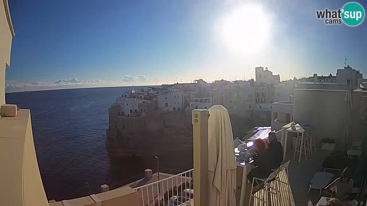 Webcam Polignano – View from Malù b&b