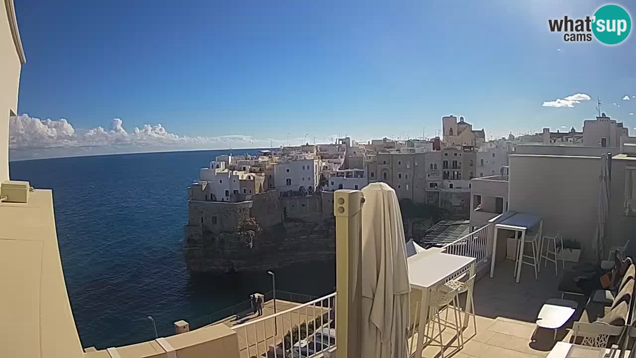 Spletna kamera Polignano – Pogled iz Malù b&b