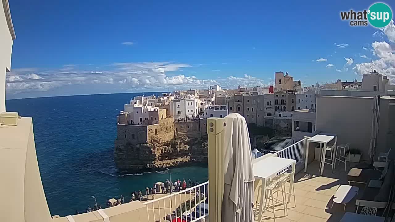 Webcam Polignano – Panorama de Malù b&b