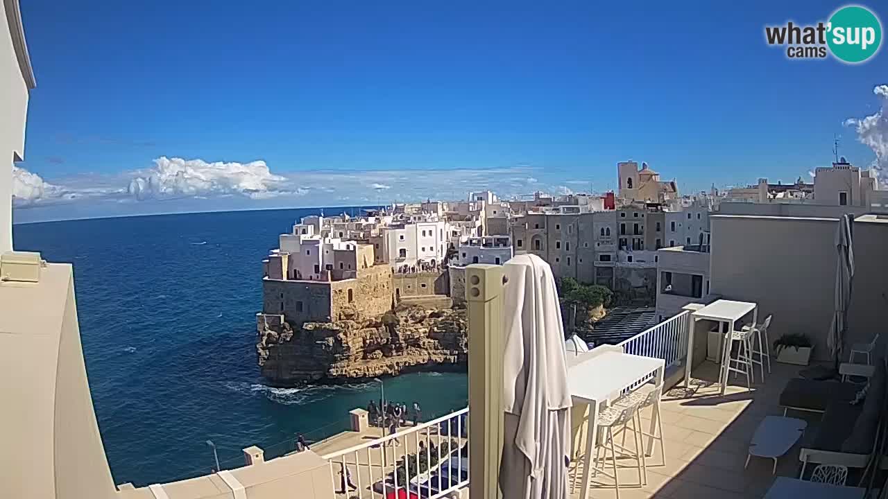 Webcam Polignano – View from Malù b&b