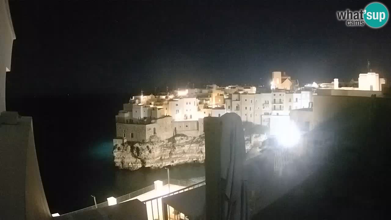 Webcam Polignano – Panorama von Malù b&b