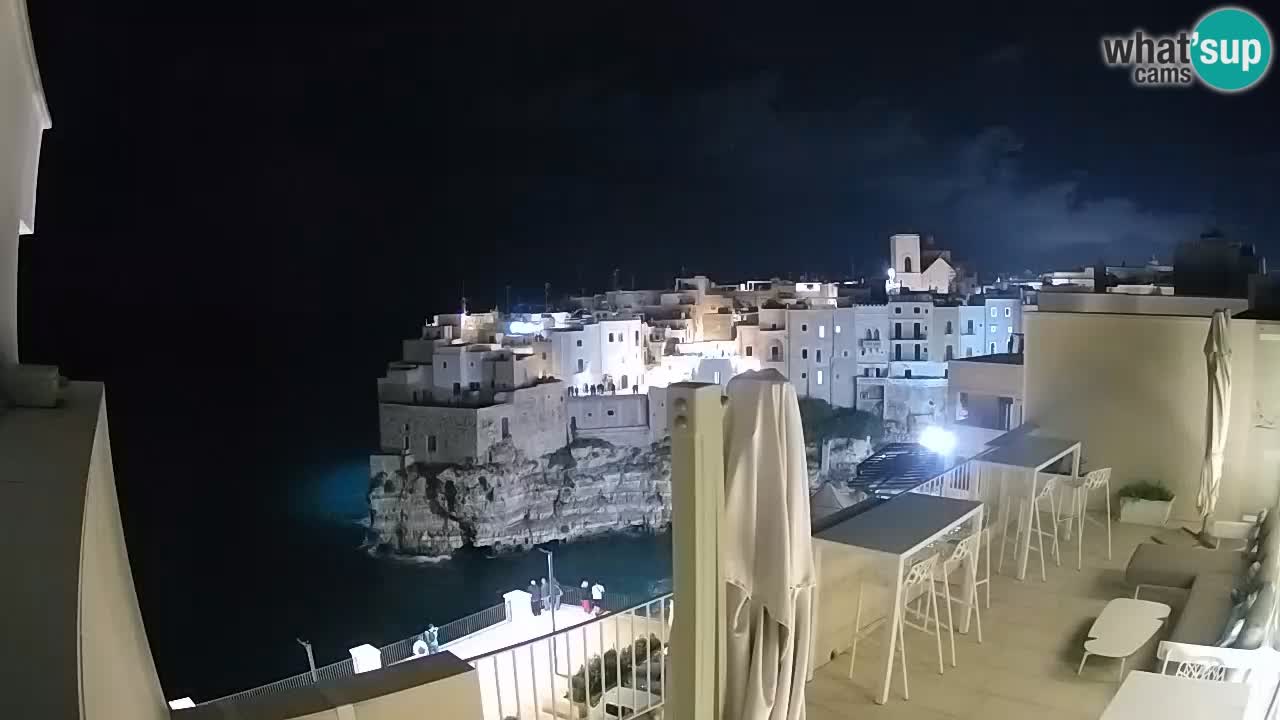 Webcam Polignano – Panorama von Malù b&b