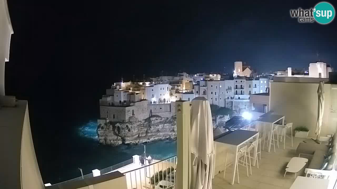 Webcam Polignano – Panorama von Malù b&b