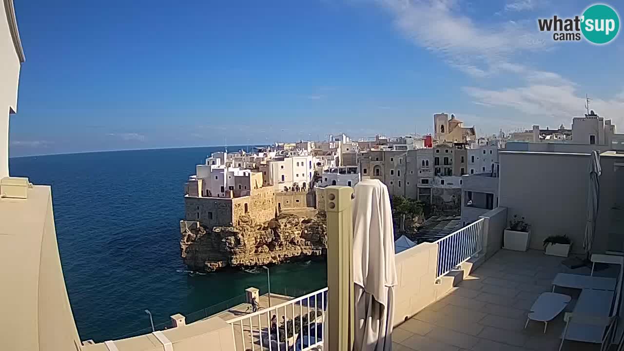 Webcam Polignano – Panorama dal Malù b&b