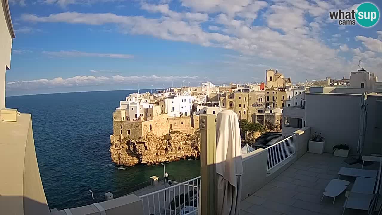 Webcam Polignano – View from Malù b&b