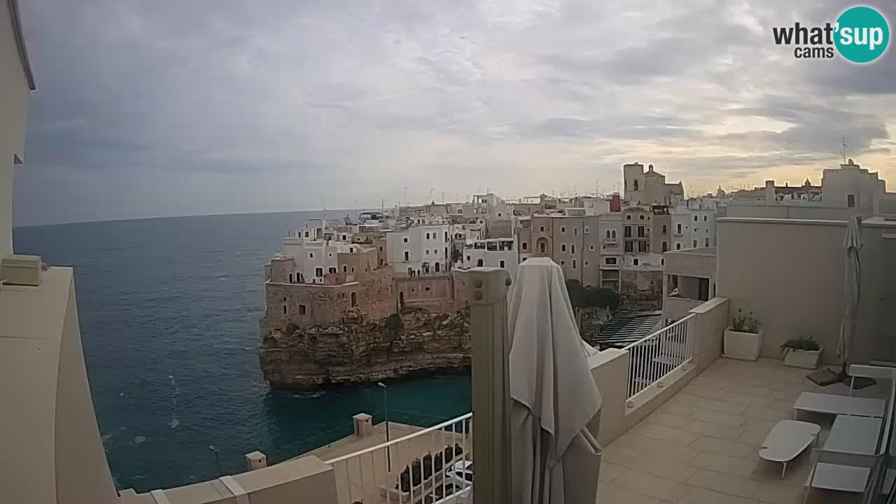 Webcam Polignano – Panorama dal Malù b&b