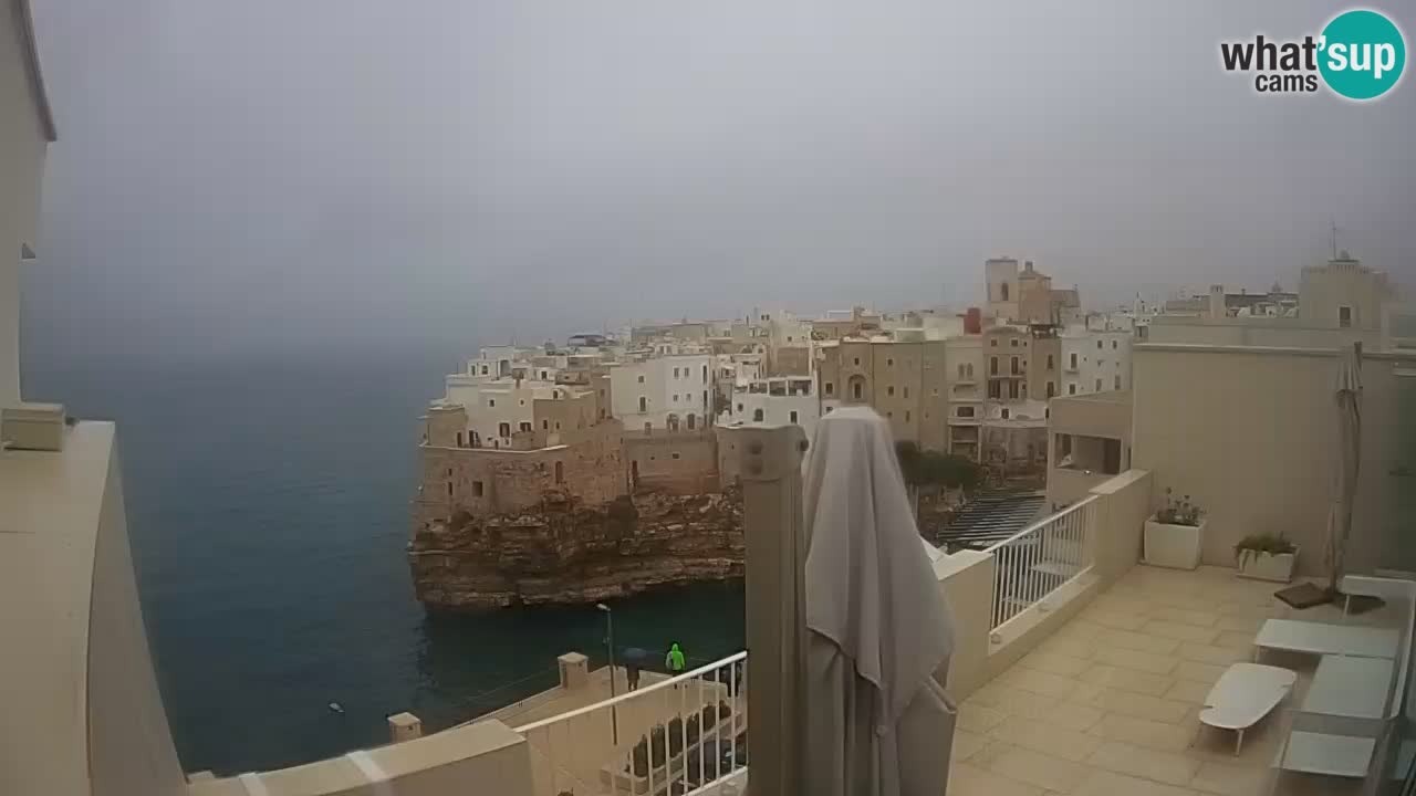 Webcam Polignano – Panorama dal Malù b&b