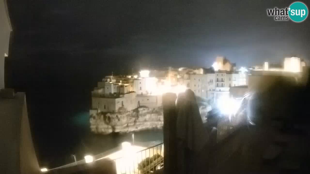 Webcam Polignano – Panorama de Malù b&b