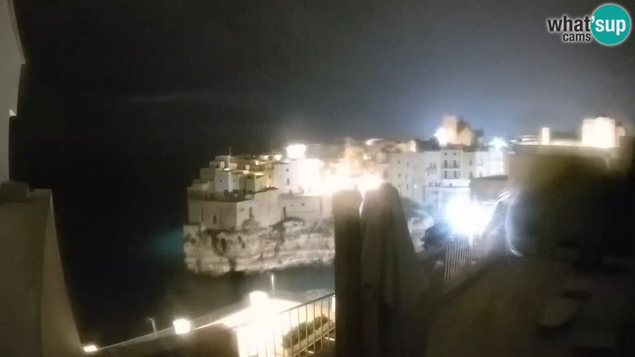 Web kamera Polignano – Panorama iz Malù b&b