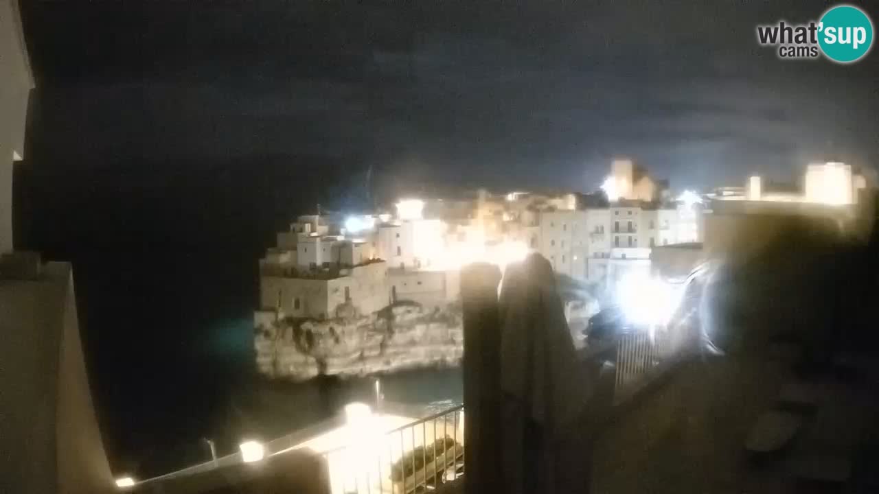 Webcam Polignano – Panorama de Malù b&b