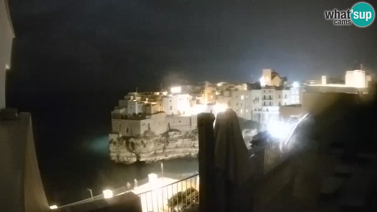 Webcam Polignano – Panorama von Malù b&b