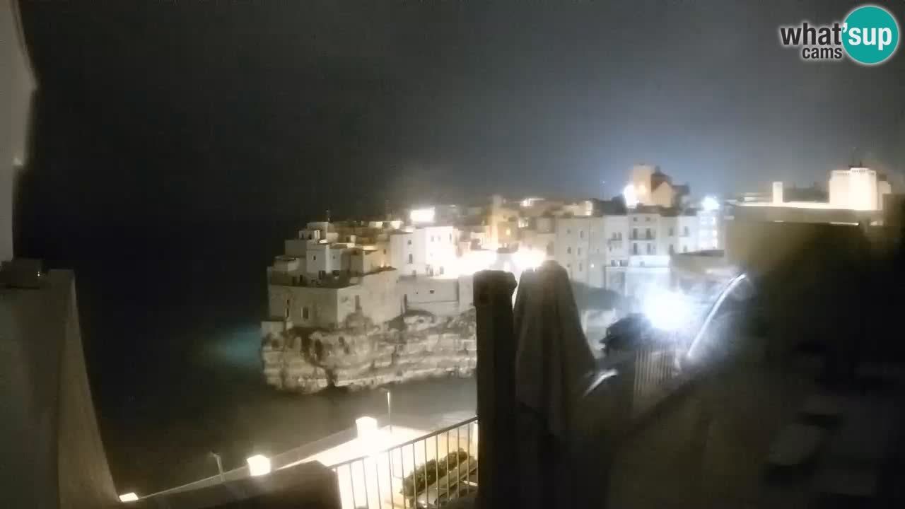 Webcam Polignano – Panorama dal Malù b&b