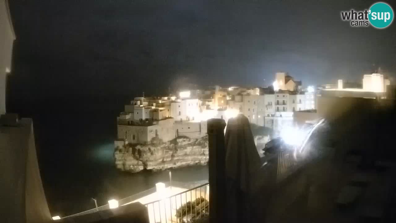 Webcam Polignano – Panorama de Malù b&b