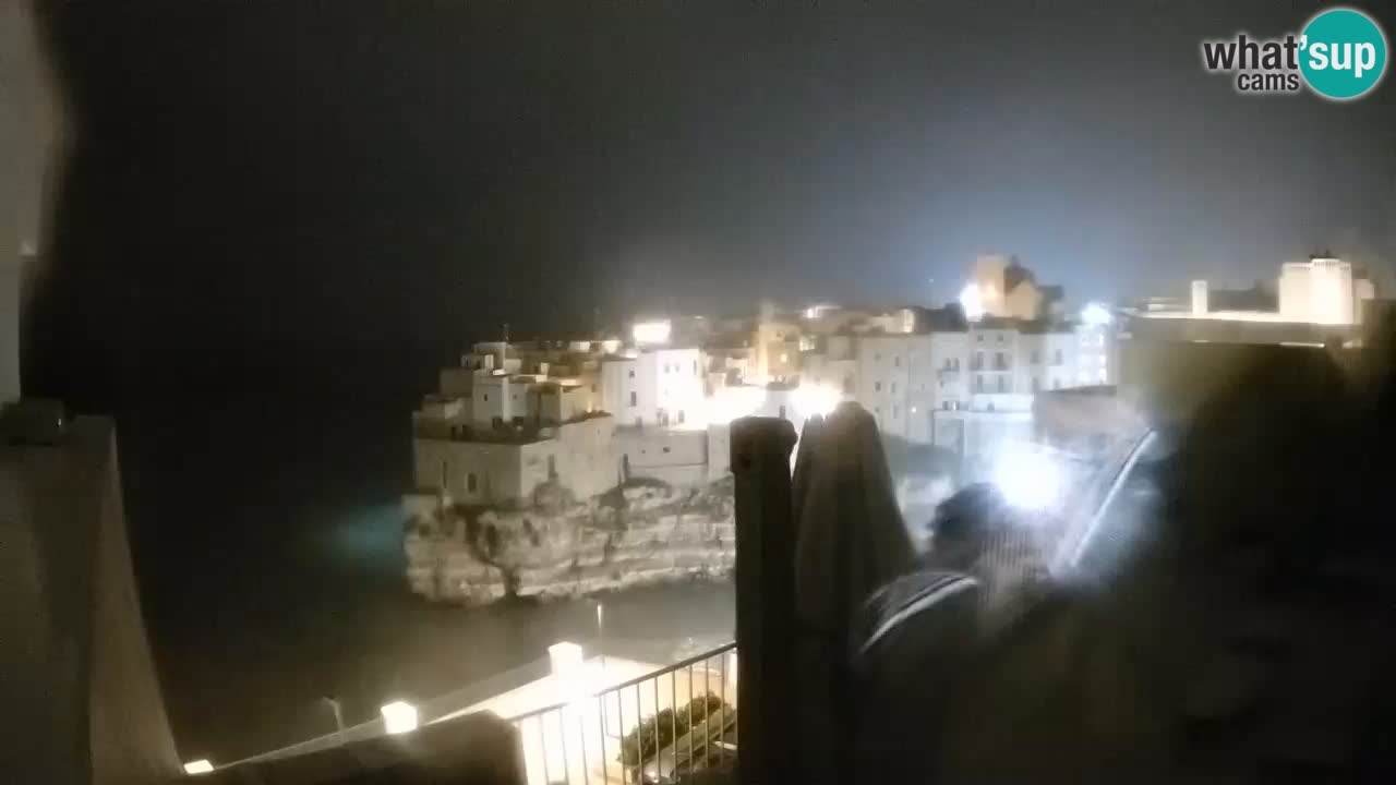 Webcam Polignano – Panorama dal Malù b&b