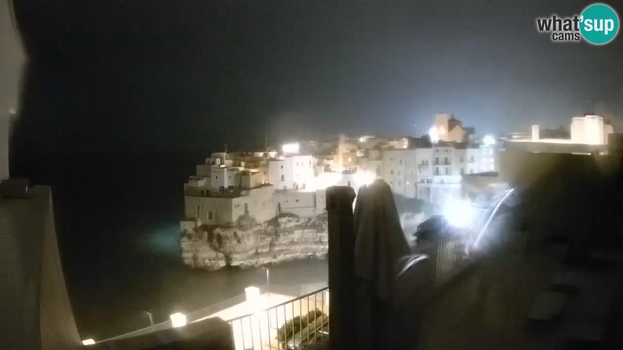 Webcam Polignano – Panorama de Malù b&b