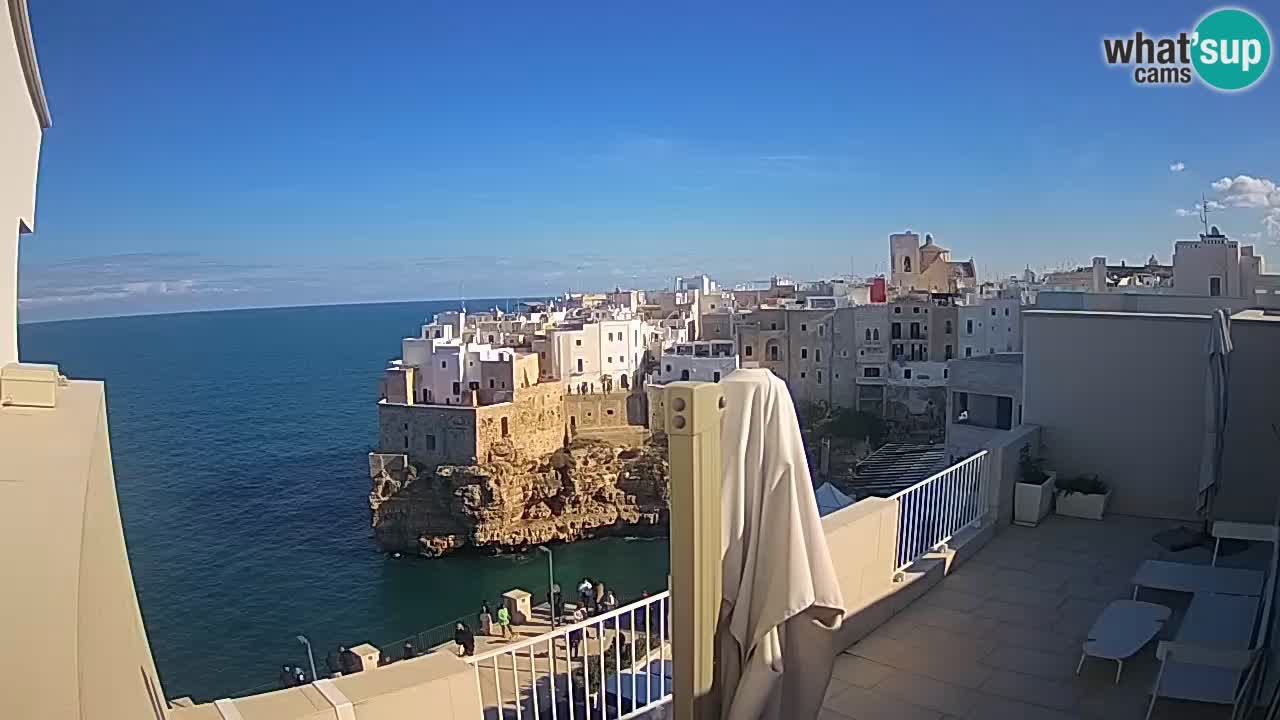 Webcam Polignano – Panorama von Malù b&b