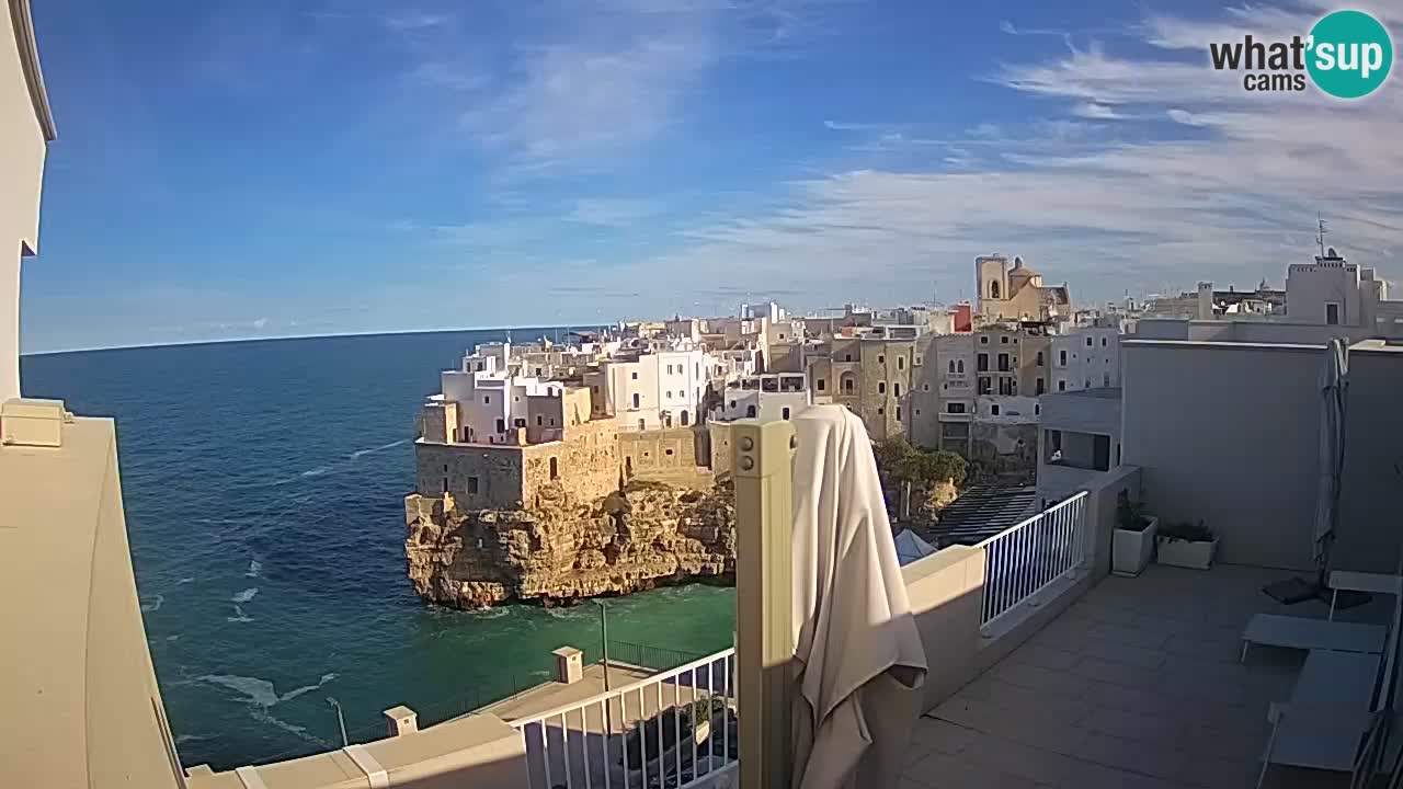 Webcam Polignano – Panorama von Malù b&b