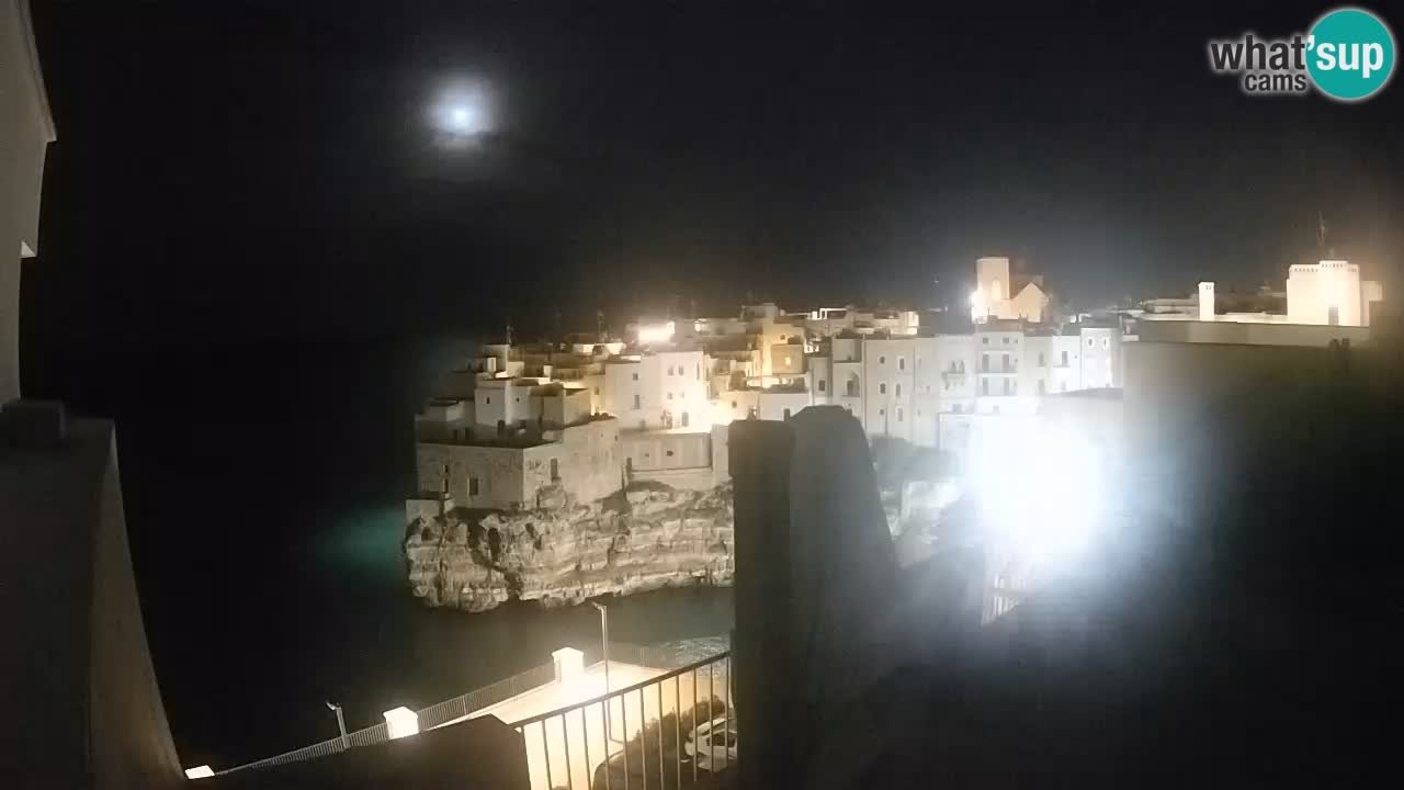 Webcam Polignano – Panorama dal Malù b&b