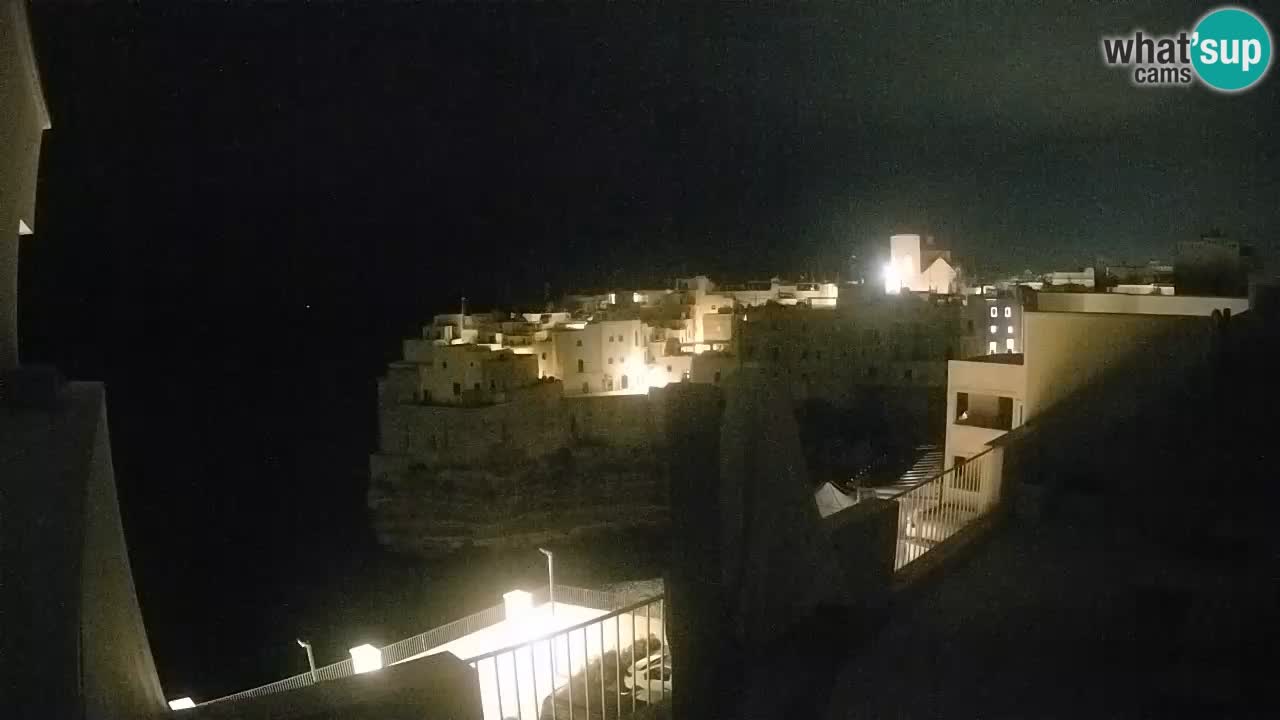 Webcam Polignano – Panorama dal Malù b&b