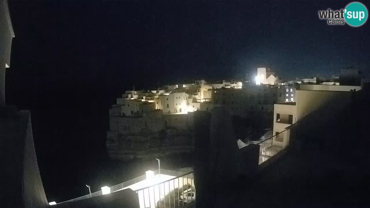 Webcam Polignano – Panorama dal Malù b&b