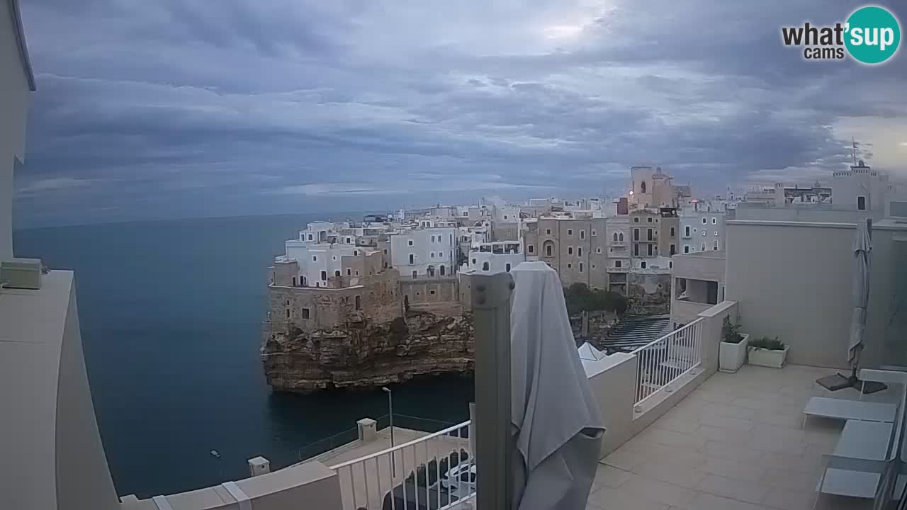 Webcam Polignano – Panorama von Malù b&b