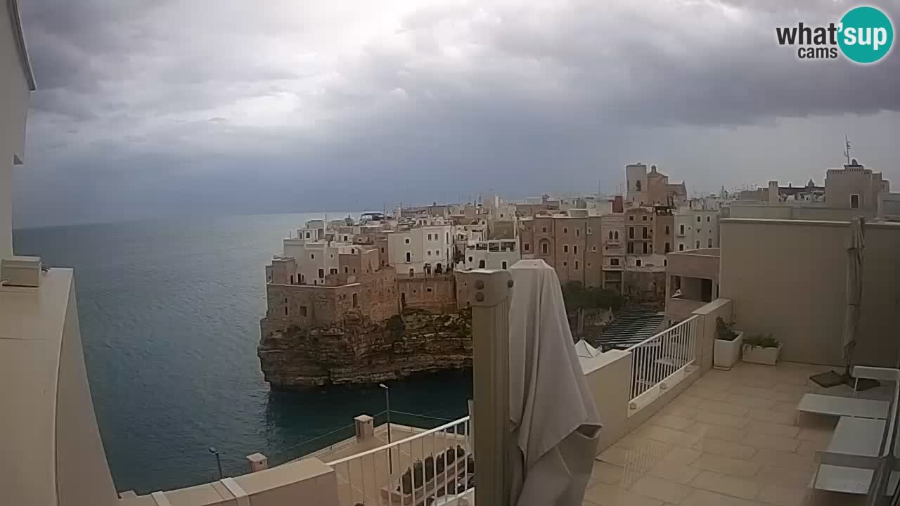 Webcam Polignano – Panorama dal Malù b&b