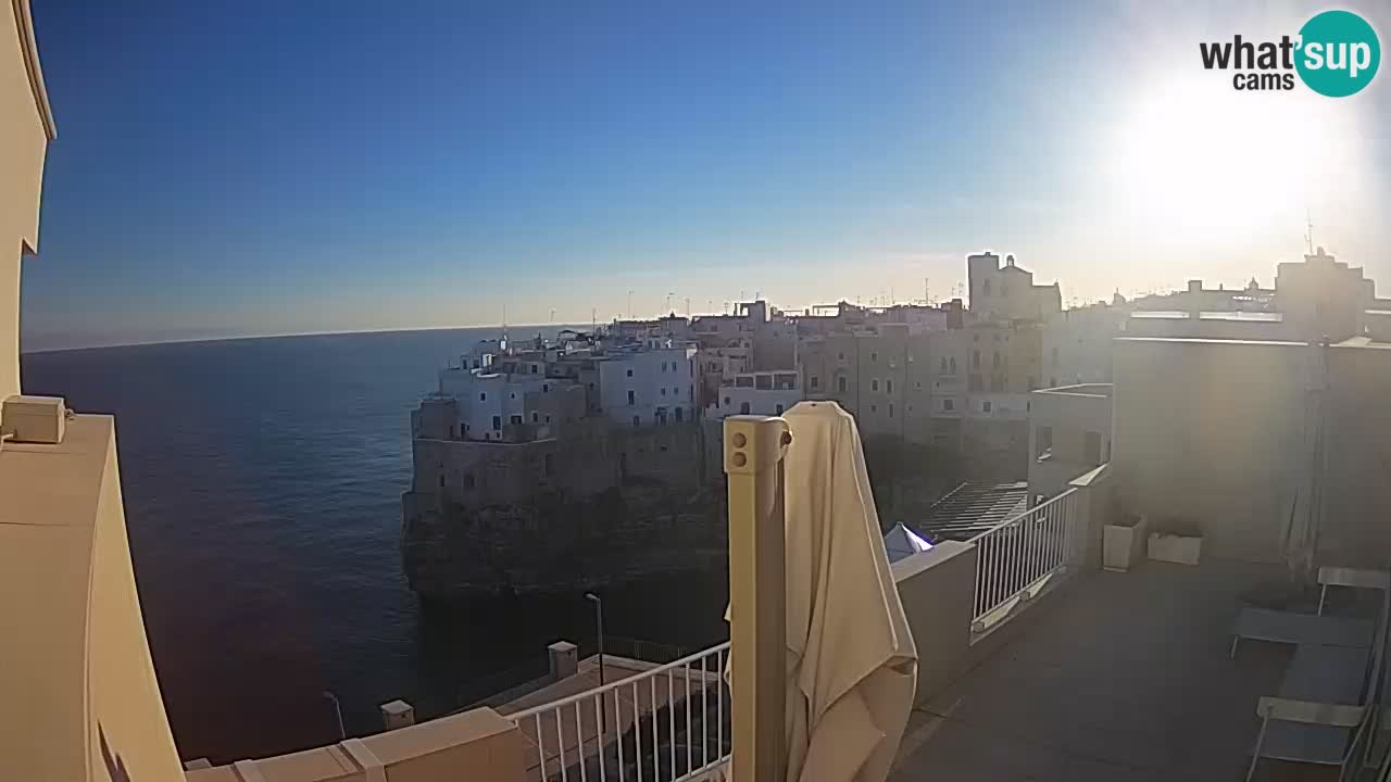 Webcam Polignano – Panorama von Malù b&b