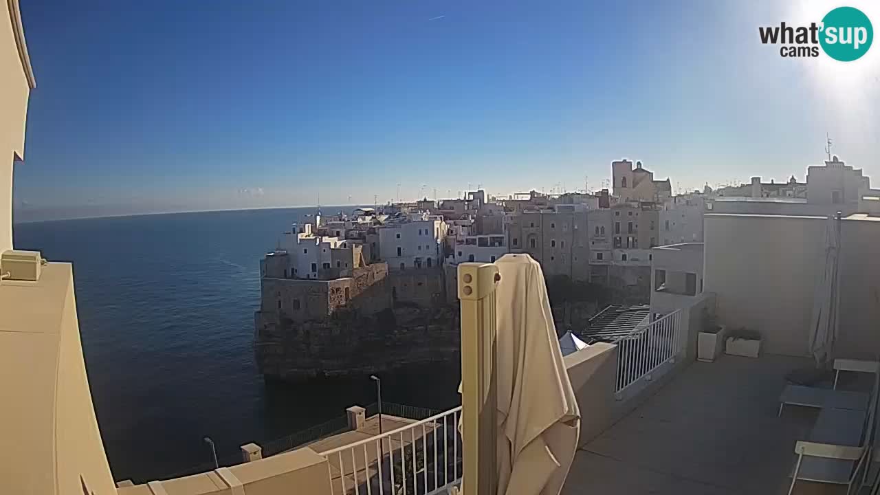 Webcam Polignano – Panorama dal Malù b&b