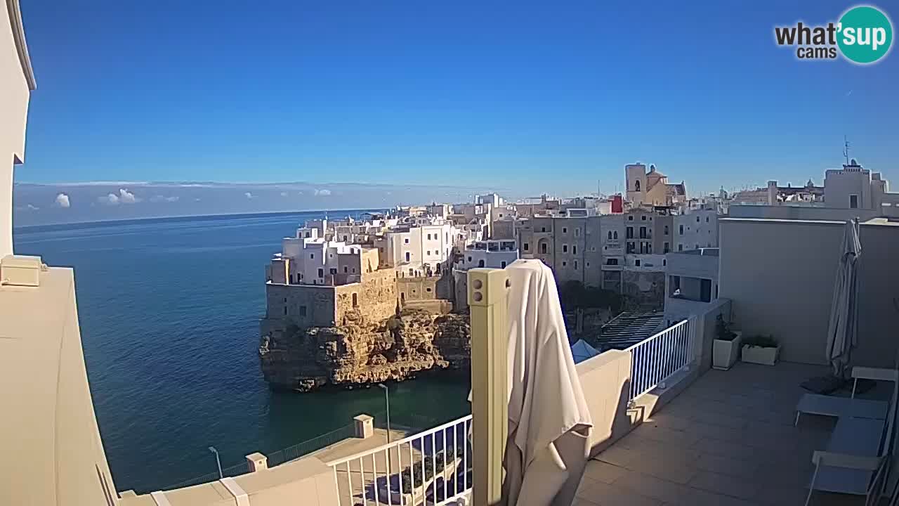 Webcam Polignano – Panorama dal Malù b&b