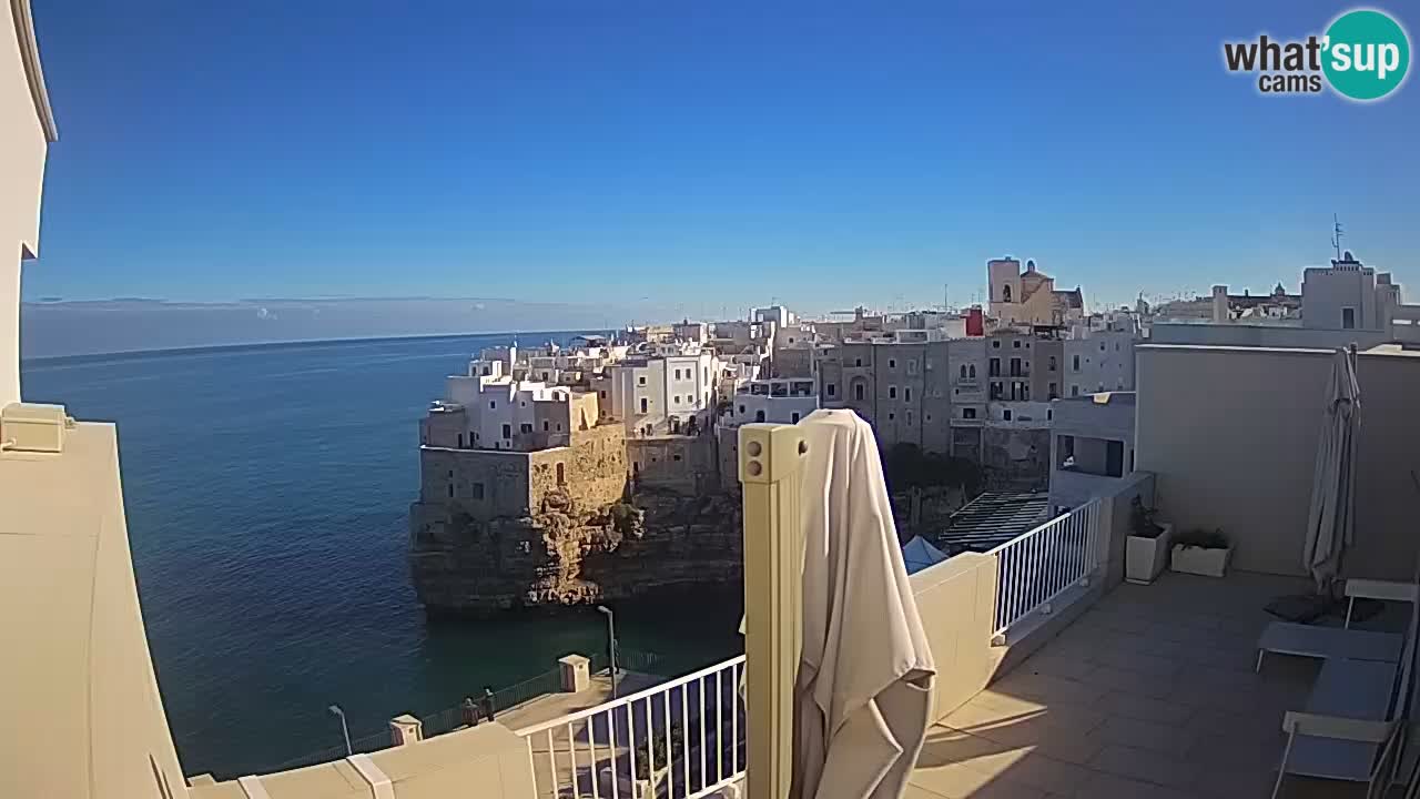 Webcam Polignano – Panorama de Malù b&b