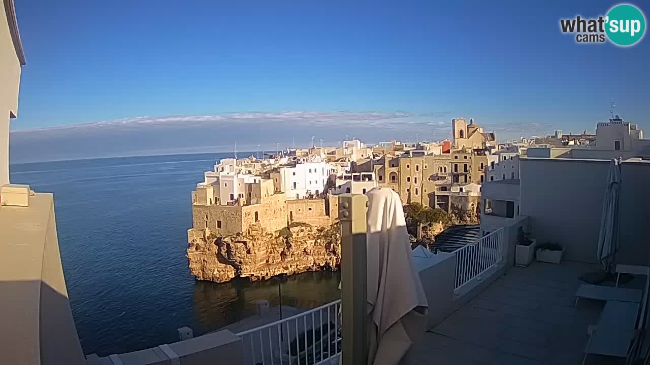 Webcam Polignano – Panorama dal Malù b&b