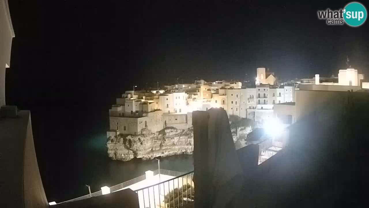 Webcam Polignano – Panorama dal Malù b&b