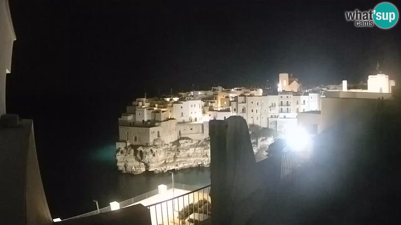 Webcam Polignano – Panorama dal Malù b&b