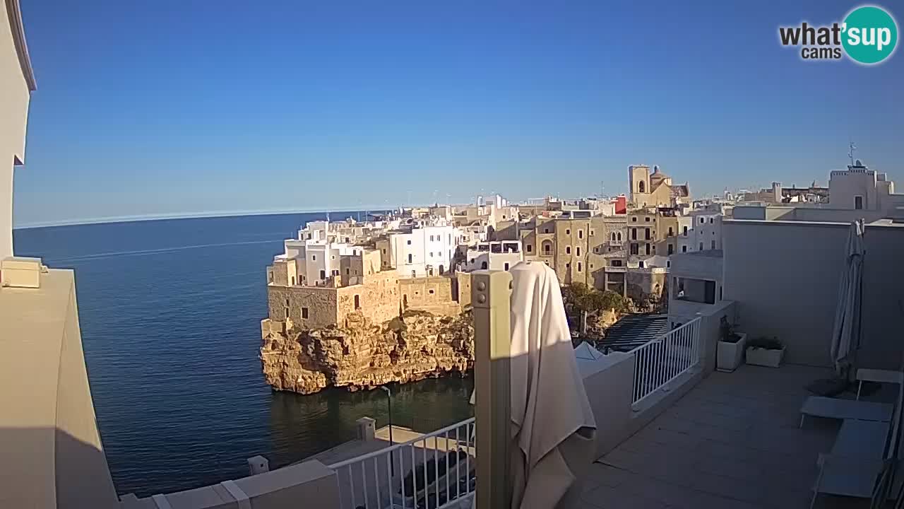 Webcam Polignano – Panorama dal Malù b&b