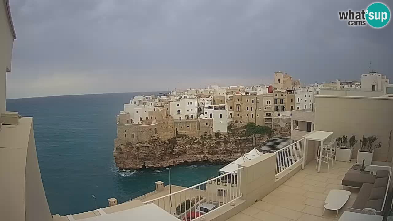 Webcam Polignano – Panorama dal Malù b&b