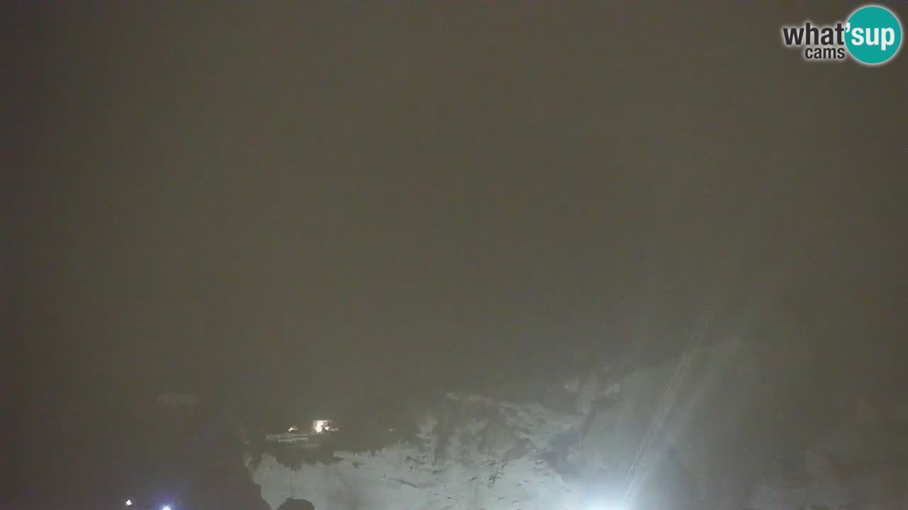 Insel Ponza webcam – Port