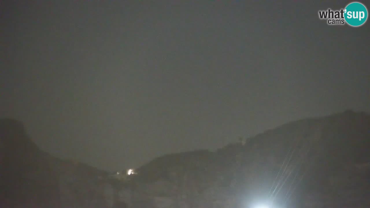 Island of Ponza livecam – the port webcam live