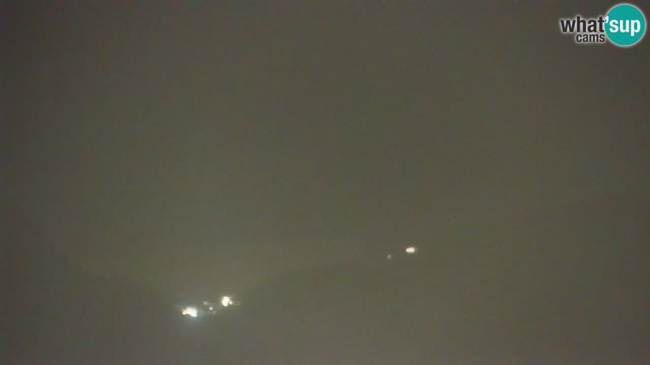 Insel Ponza webcam – Port