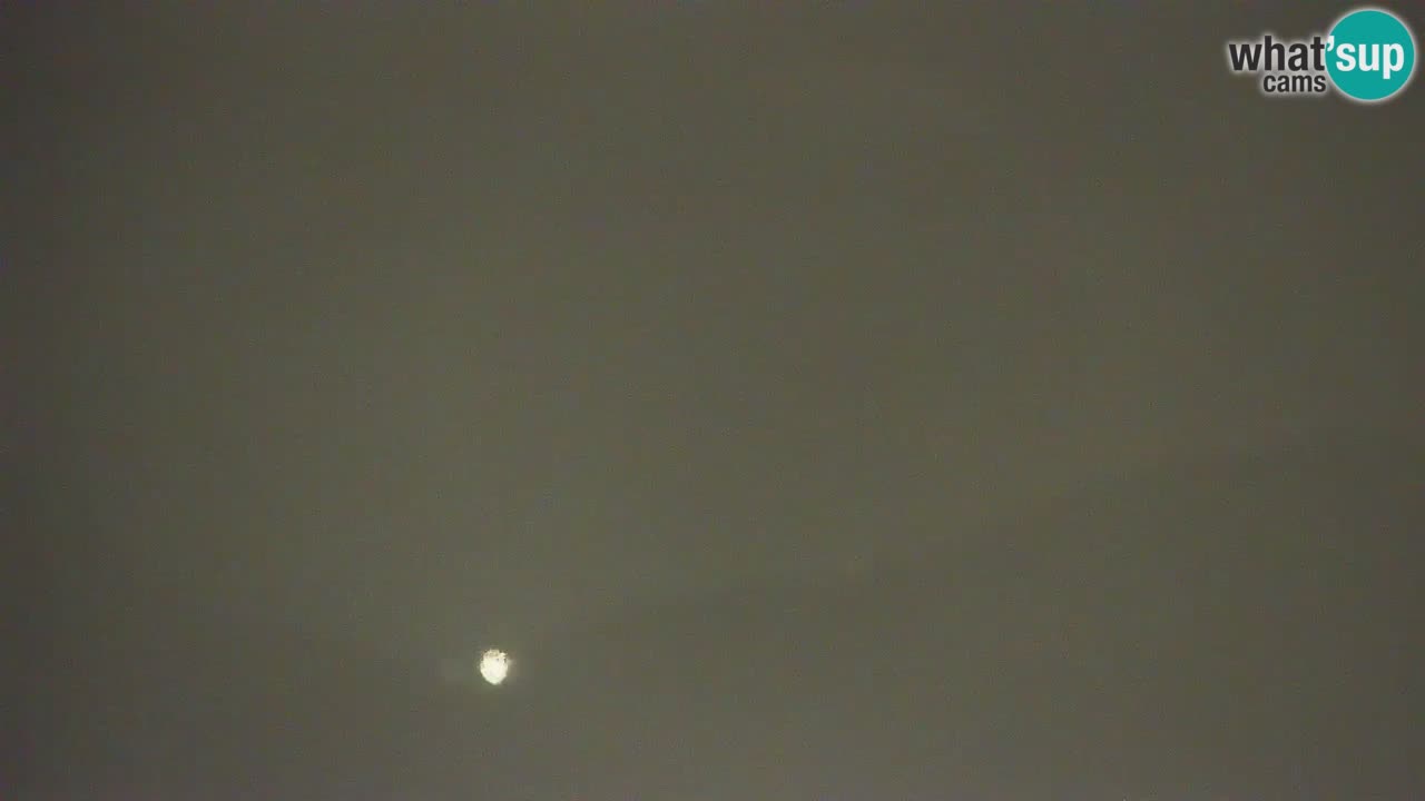 WEBCAM Ponza – Il Porto – Isola di Ponza