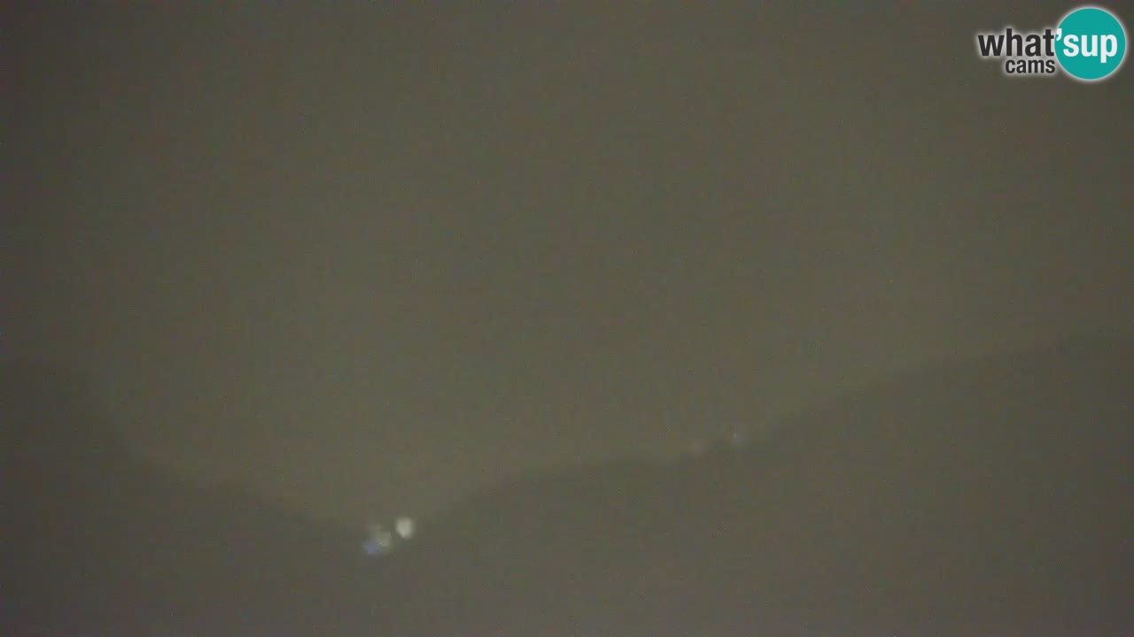 WEBCAM Ponza – Il Porto – Isola di Ponza