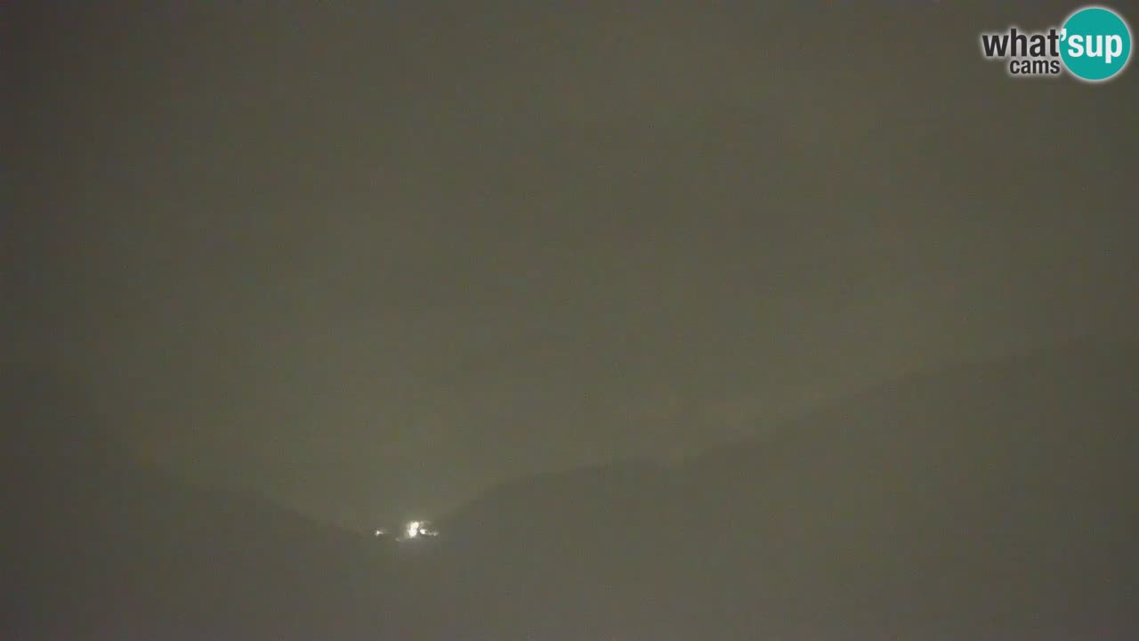 Island of Ponza livecam – the port webcam live