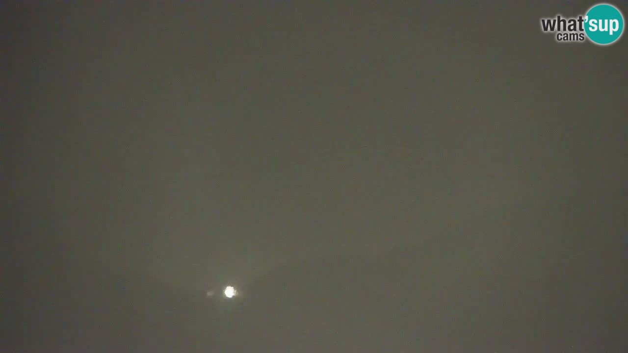 Ile de Ponza – Port