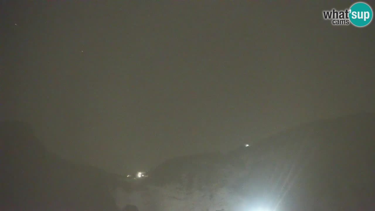 Insel Ponza webcam – Port