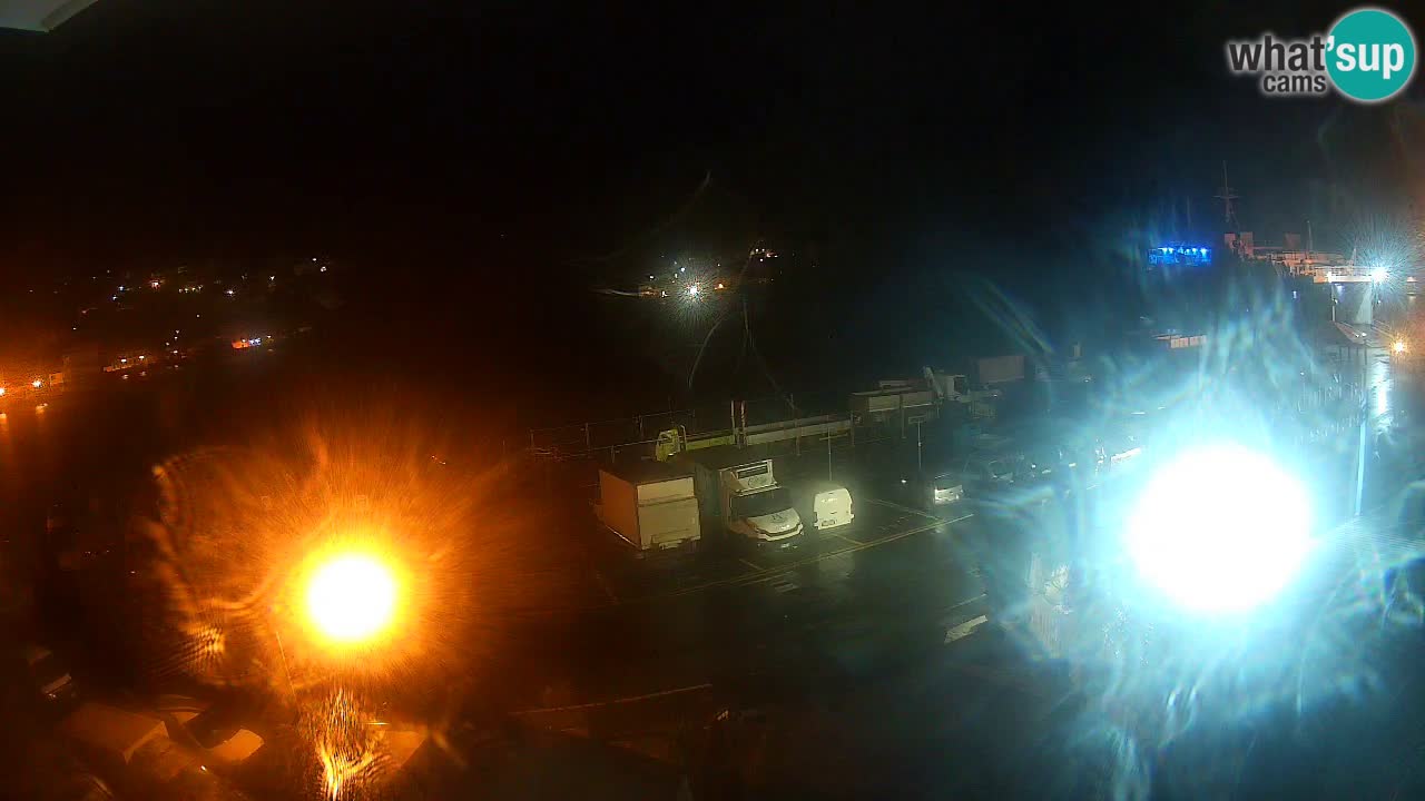 Webcam del puerto de Ponza – Isla de Ponza