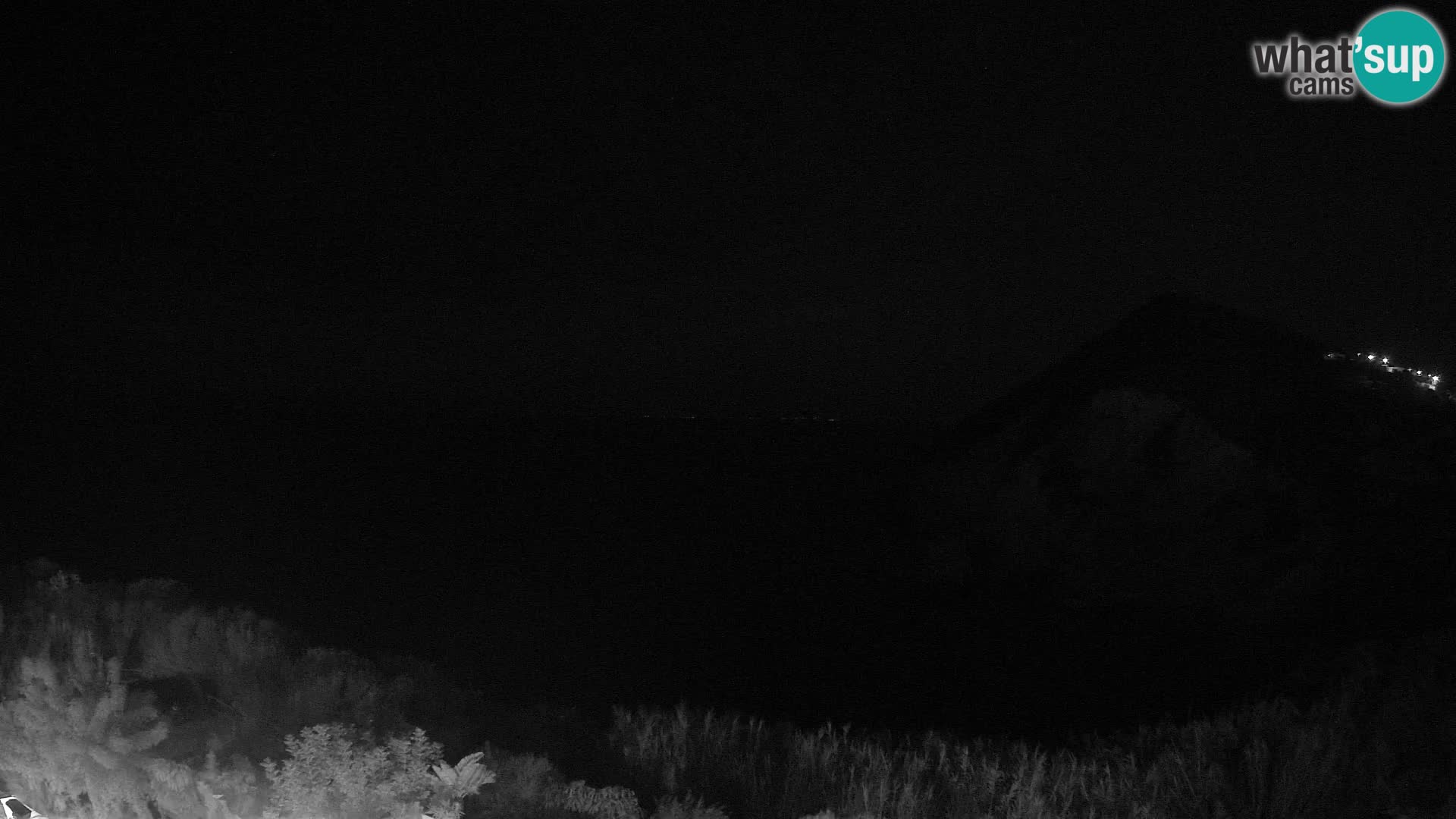 Relais Solis webcam | Ponza Insel