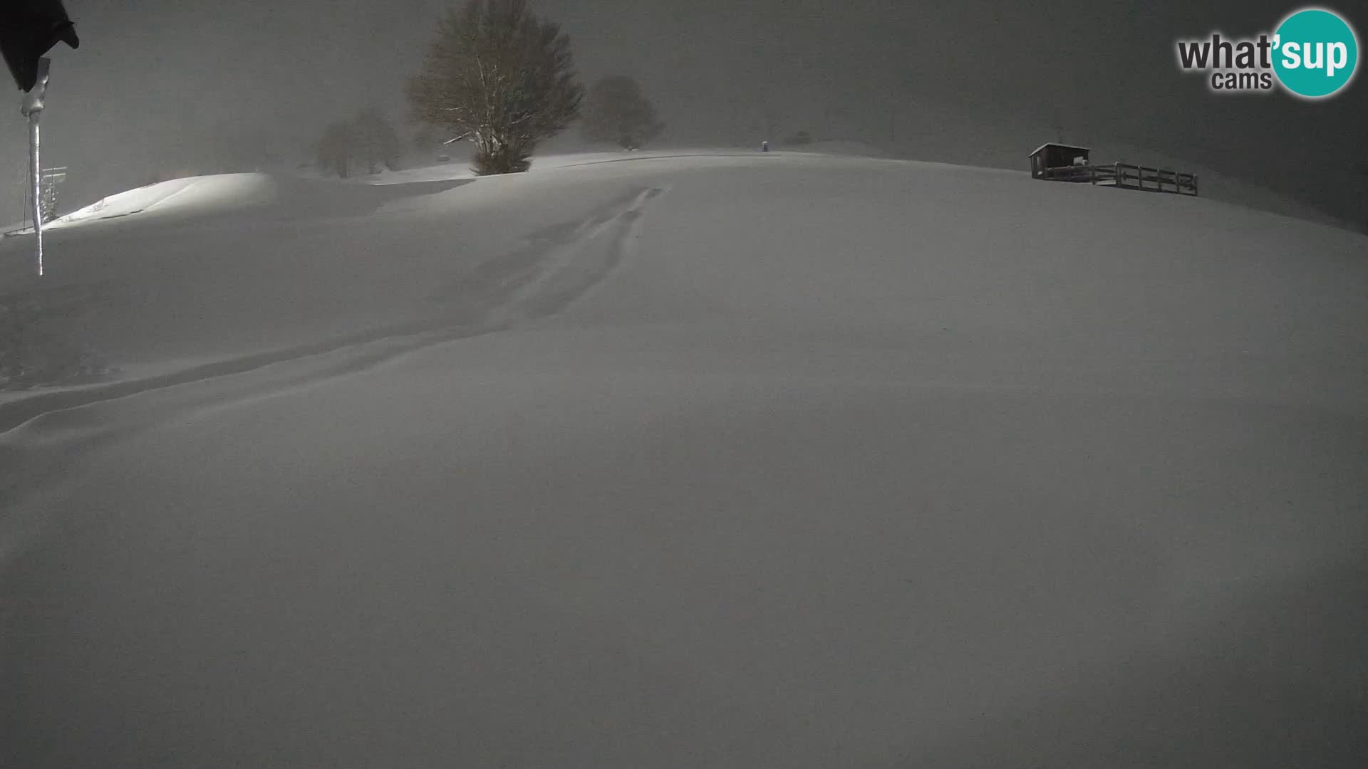 Skigebiet Prati di Tivo – Gran Sasso