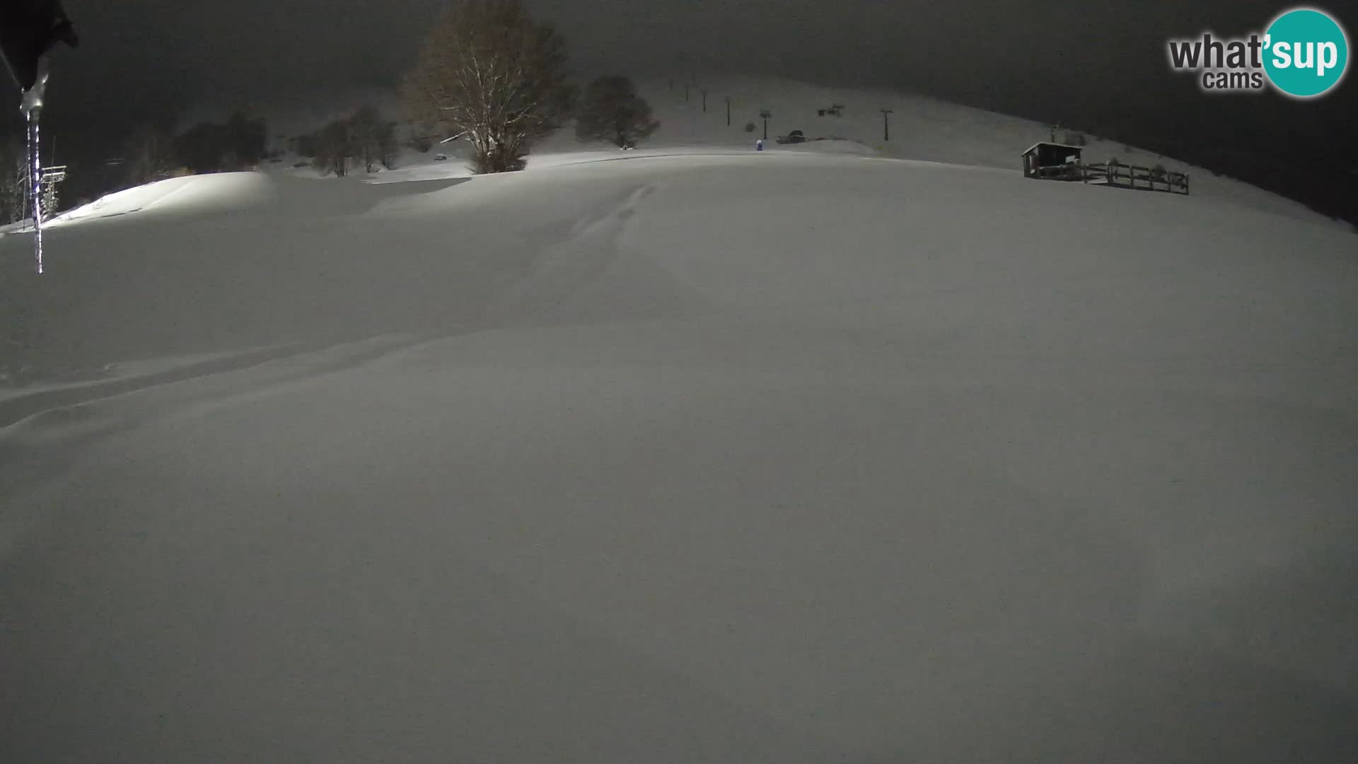 Smučišče Prati di Tivo – Gran Sasso