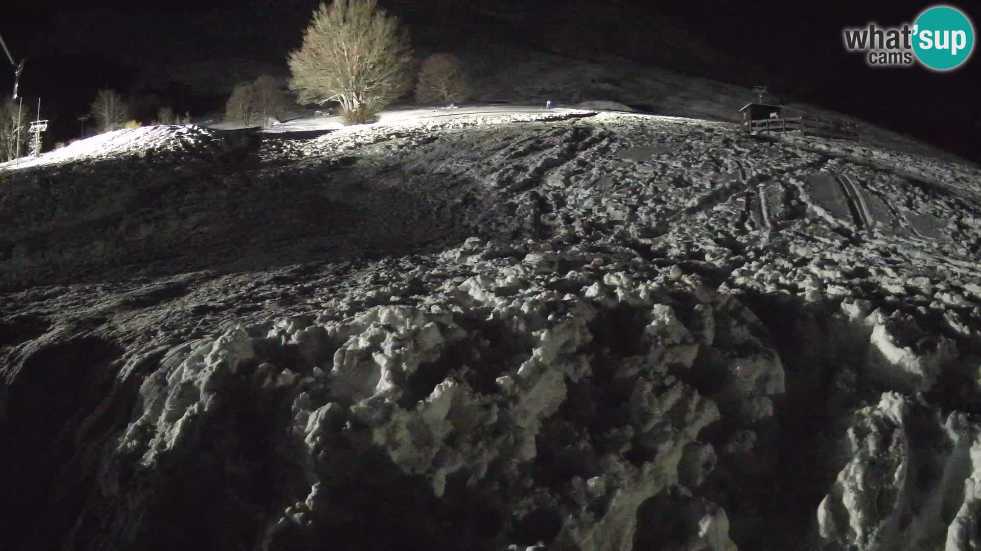 Skigebiet Prati di Tivo – Gran Sasso