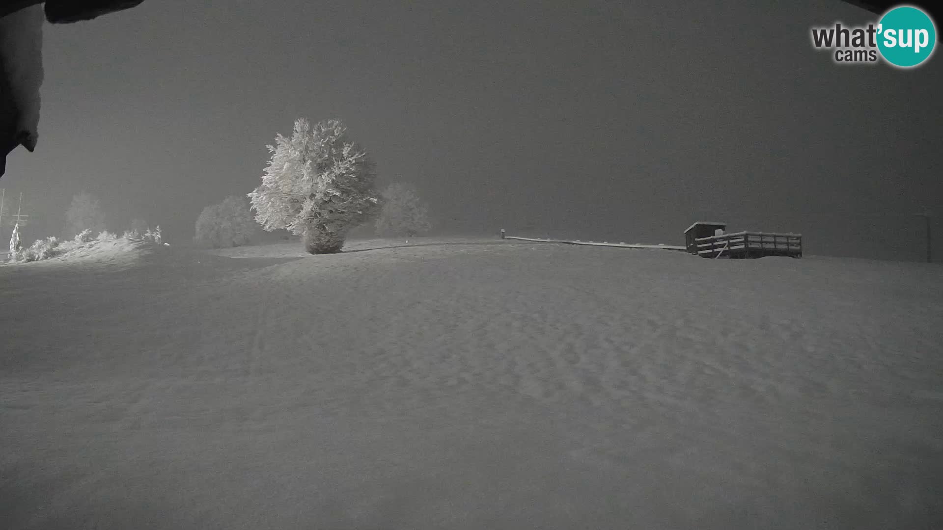 Skigebiet Prati di Tivo – Gran Sasso